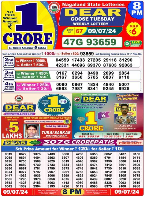 today lottery result tamilanjobs